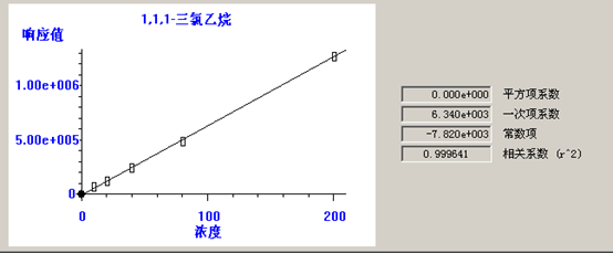 北京踏實(shí)德研儀器有限公司