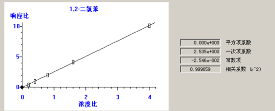 北京踏實(shí)德研儀器有限公司